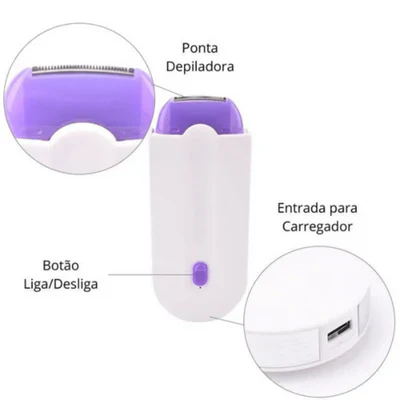 Tecnologia de Efeito Laser